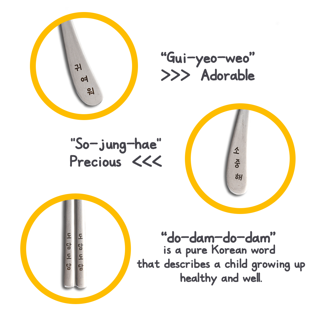 Korean Joyful Face Utensil Set for Kids